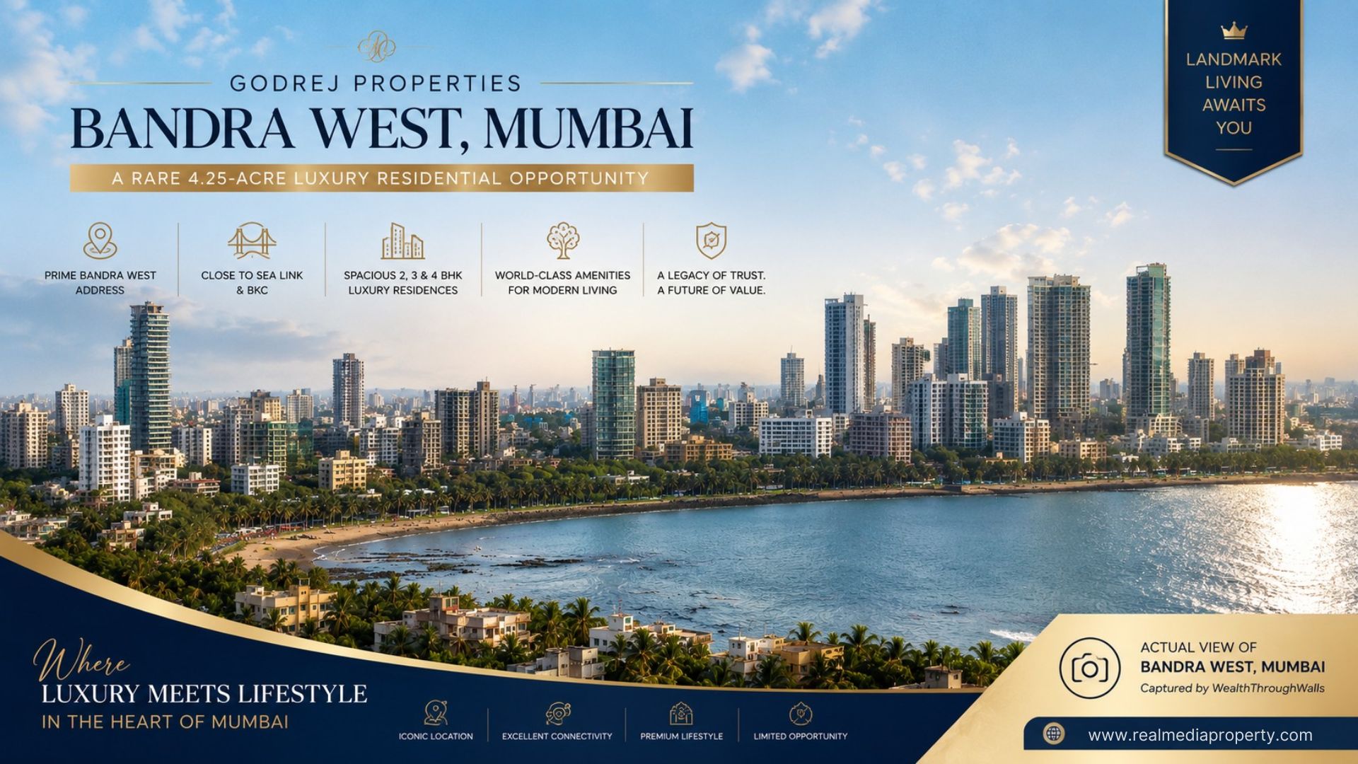 Godrej Bandra West Mumbai and Premium Supply Trends