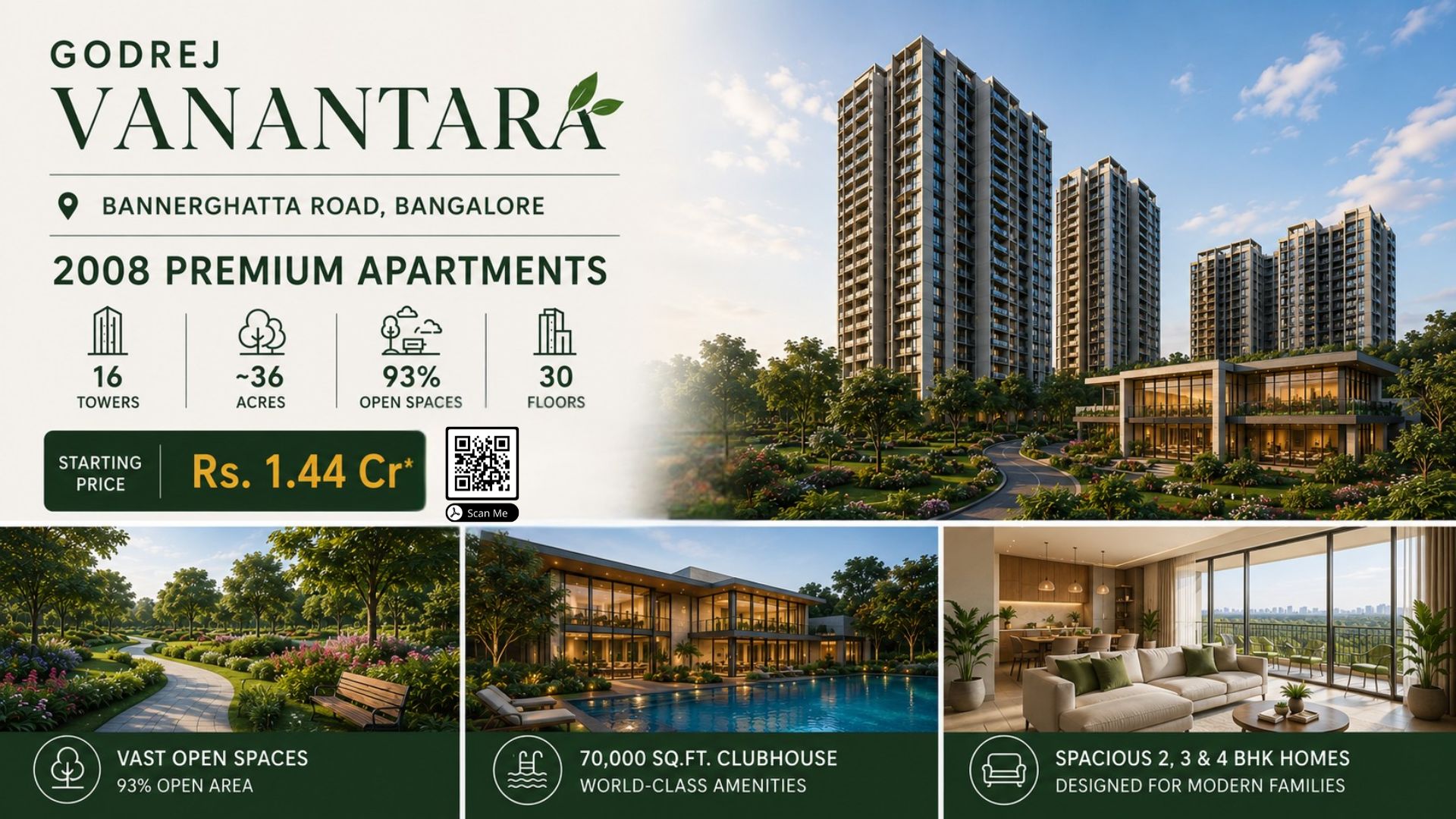 Godrej Vanantara: Exciting Official RERA Details Revealed