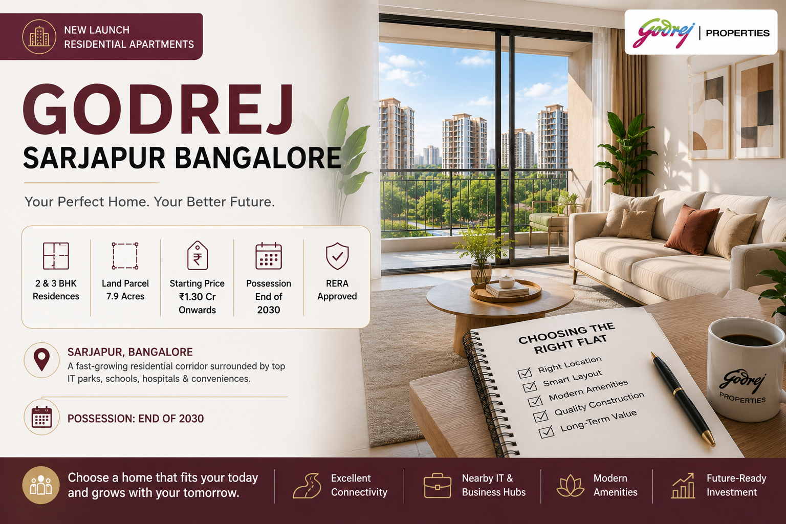 Godrej Sarjapur Bangalore: Choosing the Right Flat