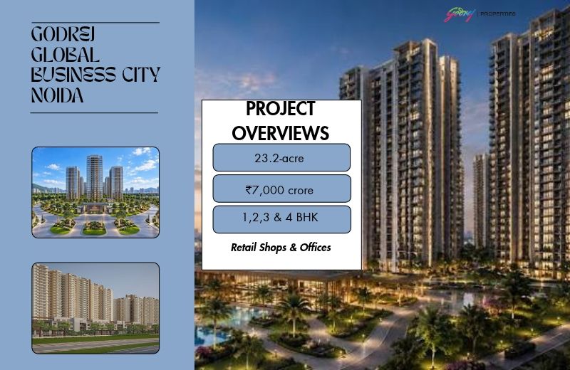 Godrej Global Business City Noida – A Offices, Retail & Homes